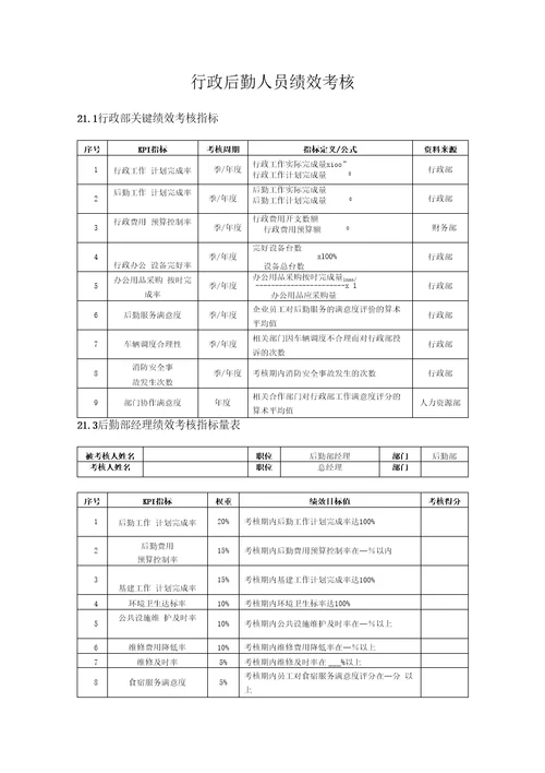 行政后勤部门绩效考核标准