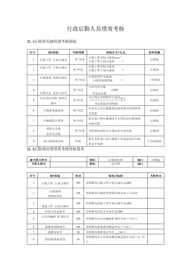 行政后勤部门绩效考核标准