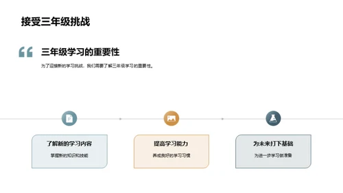 三年级学习攻略