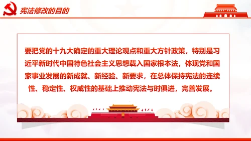 学习解读中华人民共和国宪法修正案PPT
