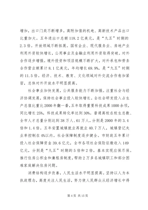 吉炳伟市长在市人大十三届五次会议上的工作报告 (2).docx