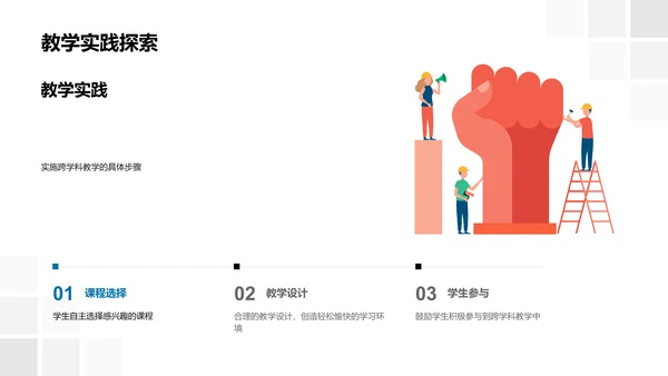 实践跨学科教学法PPT模板