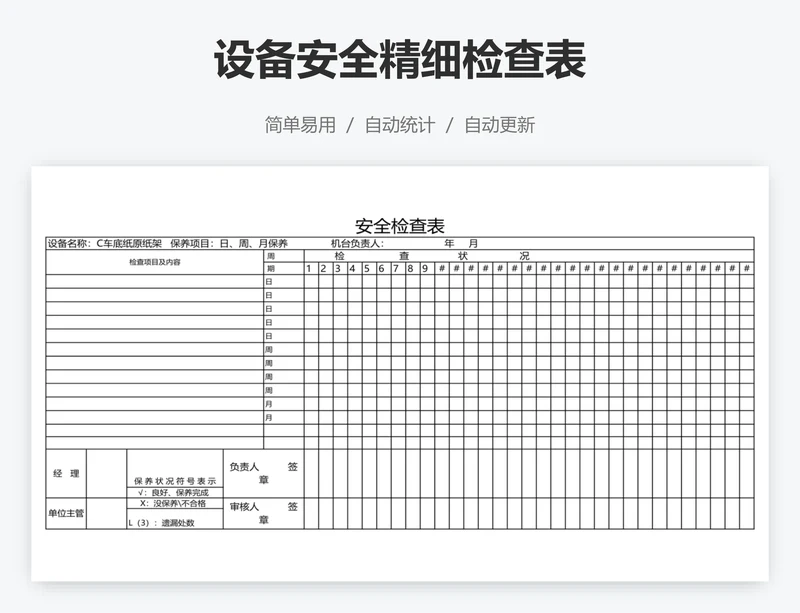 设备安全精细检查表