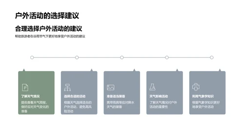 谷雨季节户外指南