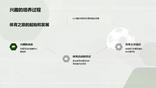 体育之旅：拼搏与成长
