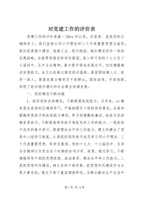 对党建工作的评价表.docx
