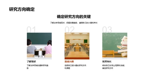 法学研究探究