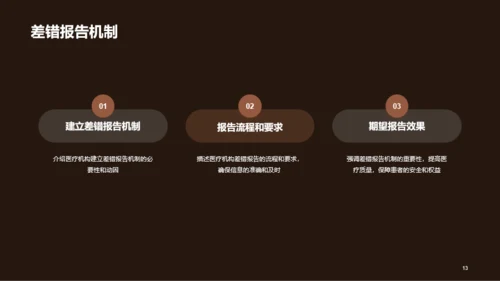 灰色创意炫酷医疗器械质量达标汇报PPT模板