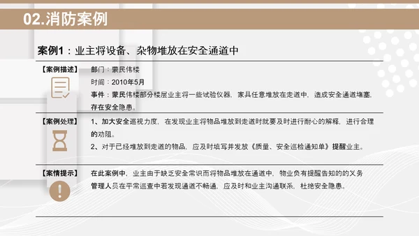 小区物业安保应知应会PPT模板