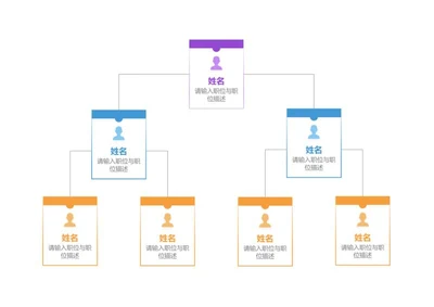 组织架构-彩色便签组织结构图word模板