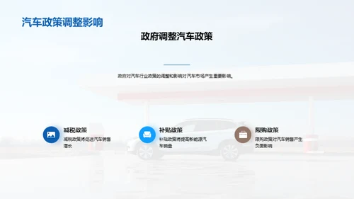 新能源汽车：销售新纪元