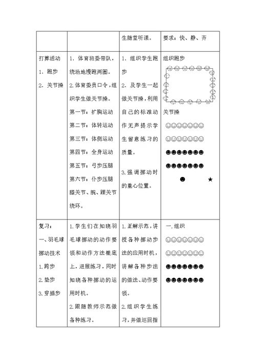 高中羽毛球模块教案1