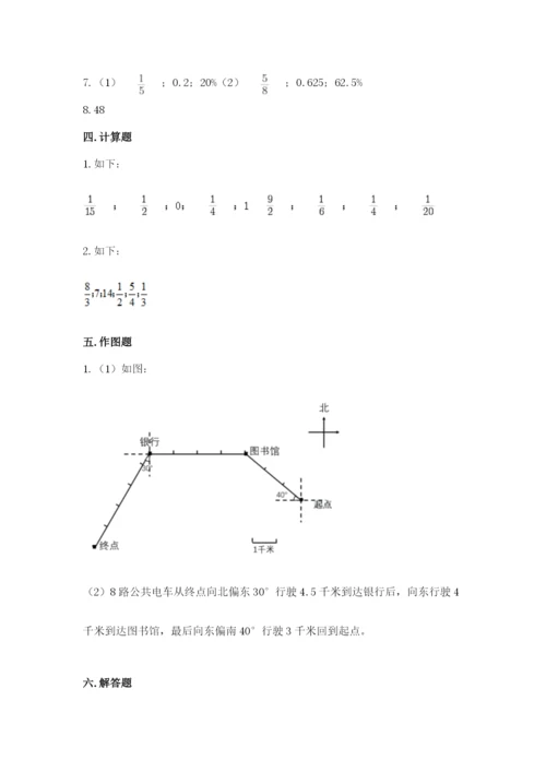 小学数学六年级上册期末测试卷带答案（突破训练）.docx