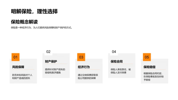 双十一保险盛典解析