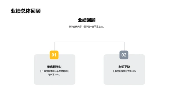 农林牧渔行业深度解析