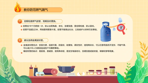 夏季燃气安全规范用气宣传PPT模板