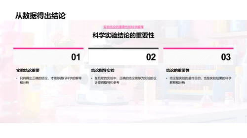 科学实验实践报告PPT模板