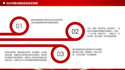 详细内容阐述坚持法治与德治相结合PPT模板