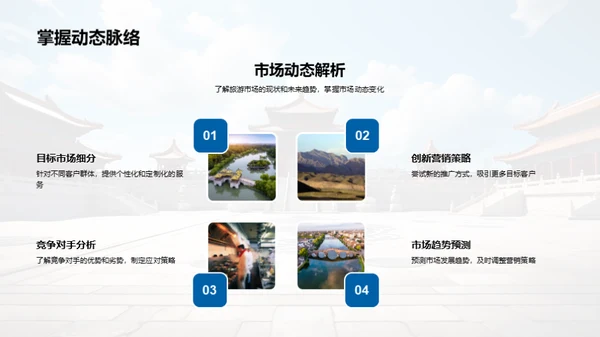 旅游营销策略革新