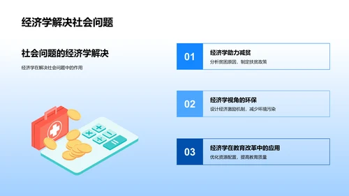 解析经济学应用PPT模板