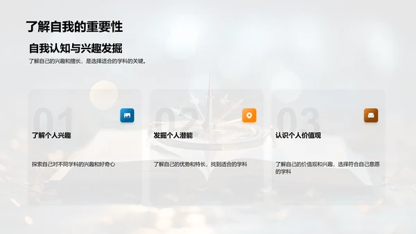 学科导航指南