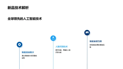 未来纵横：科技新篇章