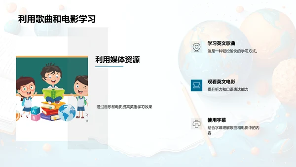 高效英语学习法PPT模板