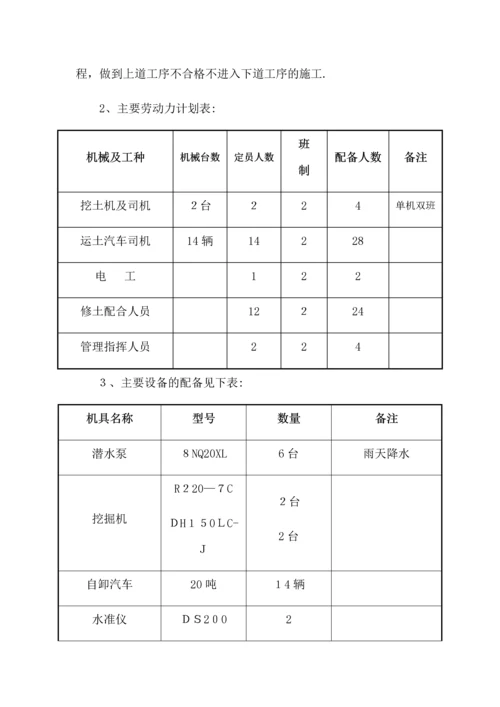 基坑土方开挖方案.docx