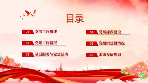 红色水彩大气党建党课党支部书记述职报告PPT