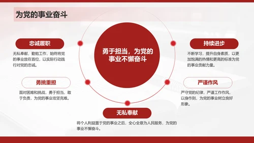 红色商务风入党申请与思想成长汇报PPT模板