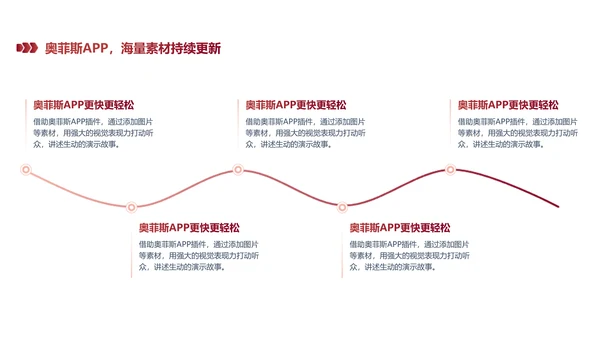 简约风红白色社团活动PPT