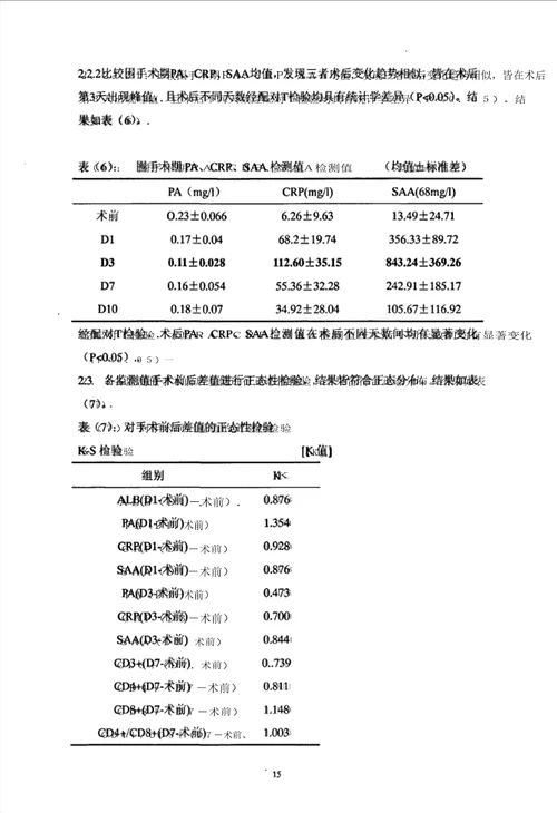 胃癌患者围手术期免疫功能和创伤改变检测方法的对比研究