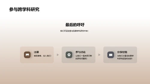 拓展视野：跨学科研究