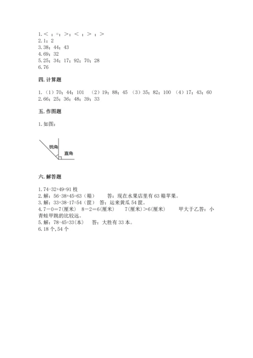 2022人教版二年级上册数学期中测试卷（各地真题）word版.docx