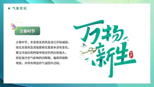 春光杨柳立春嫩绿色通用PPT模板