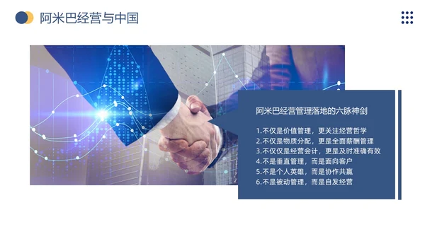商务风阿米巴经营打造员工自主经营模式企业员工培训通用模板PPT
