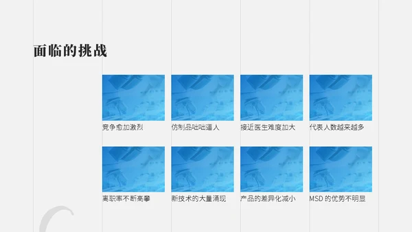 医药行业销售述职报告通用PPT模板