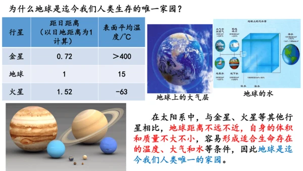 1.1地球的宇宙环境（课件20张）