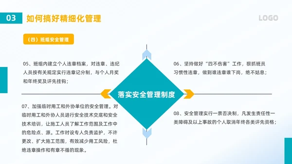 蓝色简约风班组精细化管理PPT