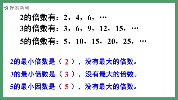 新人教版数学五年级下册2.2   因数和倍数的认识（2）课件