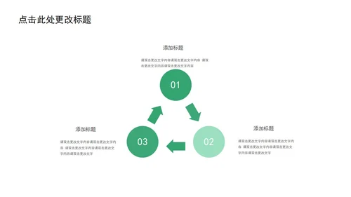 绿色简约几何小清新植物教学通用PPT模板