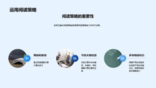 阅读力的培养和提升