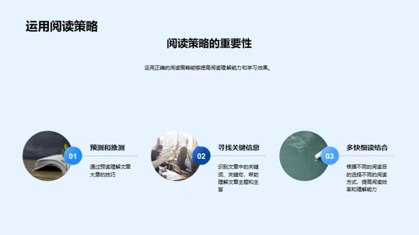 阅读力的培养和提升