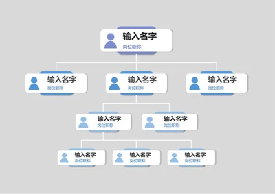 组织架构-彩色圆矩复合竖版组织结构图word模板