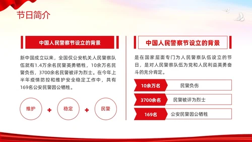 红色简约中国人民警察节PPT模板宣传PPT动态PPT