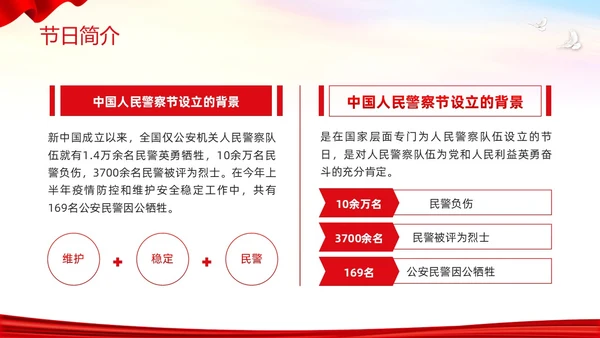 红色简约中国人民警察节PPT模板宣传PPT动态PPT