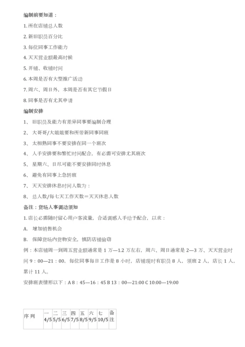 专卖店店长手册模板.docx