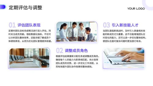 蓝色商务风高绩效团队建设培训PPT
