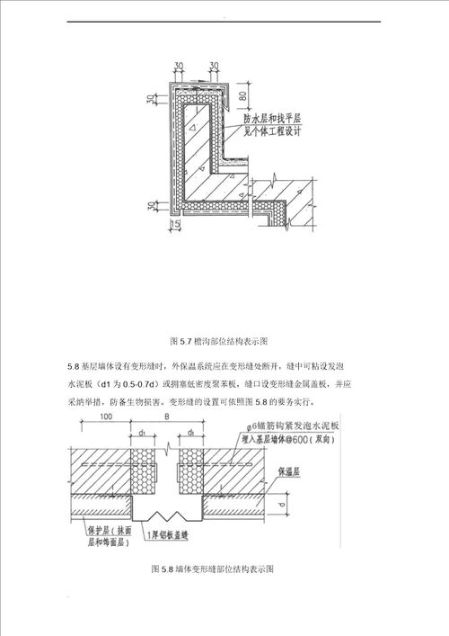 复合发泡水泥板外墙保温施工组织设计