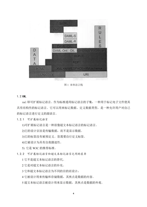 基于ICTCLAS50智能答疑系统设计与实现毕业论文.docx